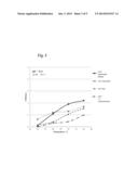 Enteric Delivery Of Functional Ingredients Suitable For Hot Comestible     Applications diagram and image