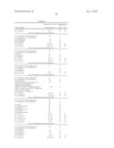 Active Compound Combinations diagram and image