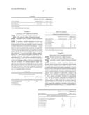 Active Compound Combinations diagram and image