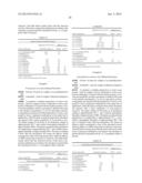 Active Compound Combinations diagram and image