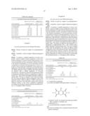 Active Compound Combinations diagram and image