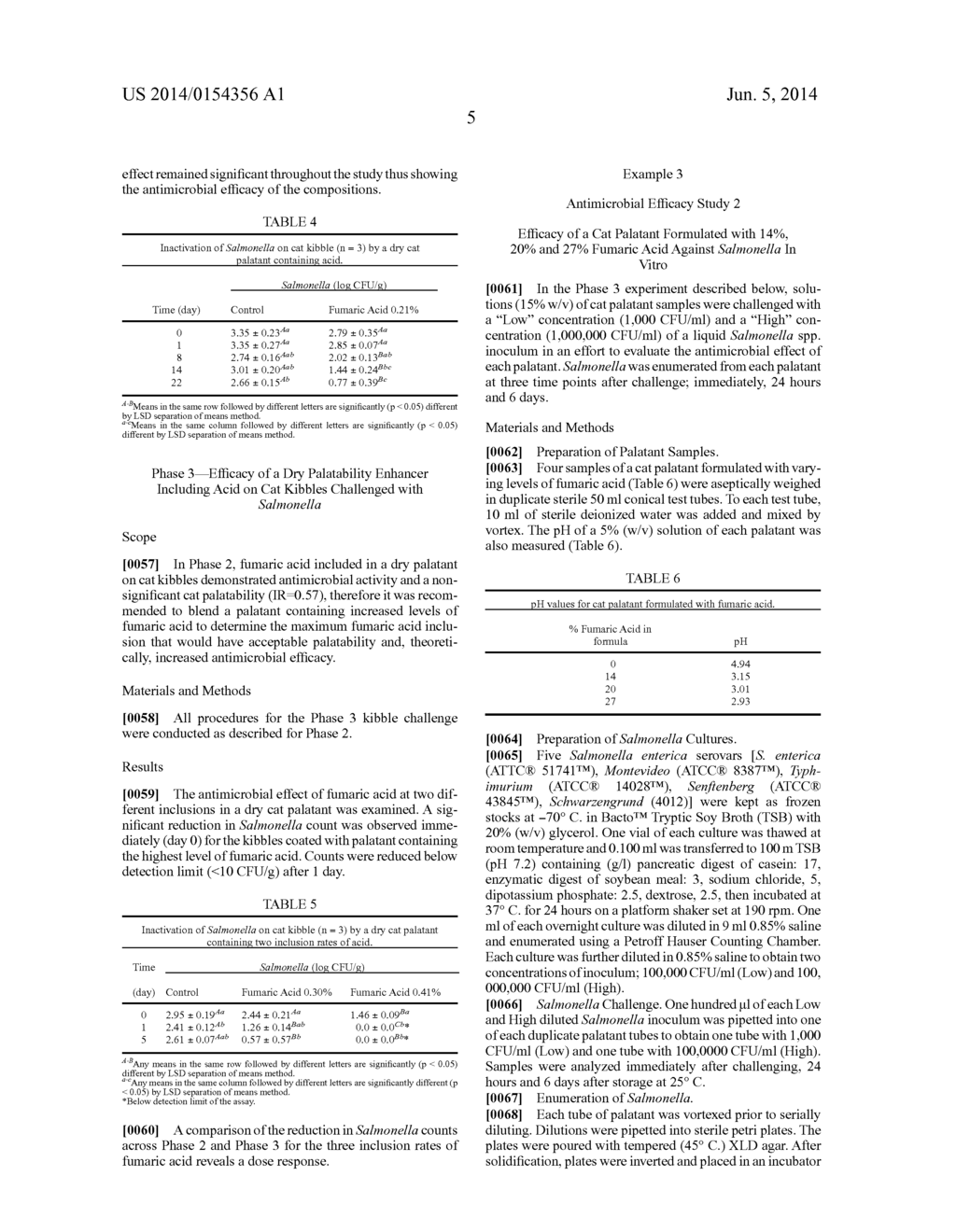 Pet Food Palatability with Antimicrobial Properties Based On Organic Acids - diagram, schematic, and image 07