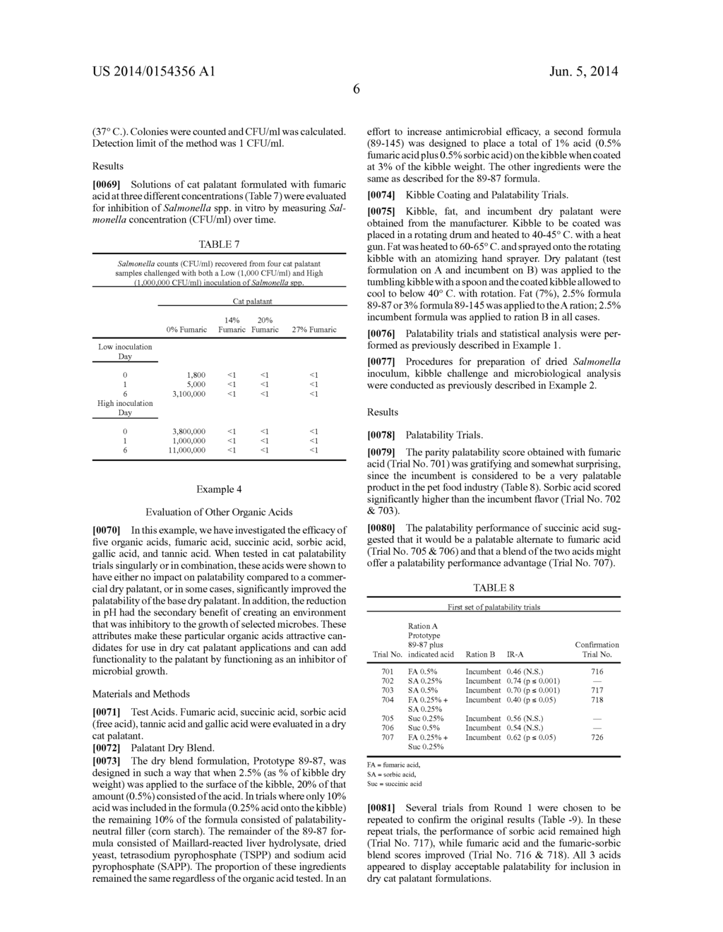 Pet Food Palatability with Antimicrobial Properties Based On Organic Acids - diagram, schematic, and image 08