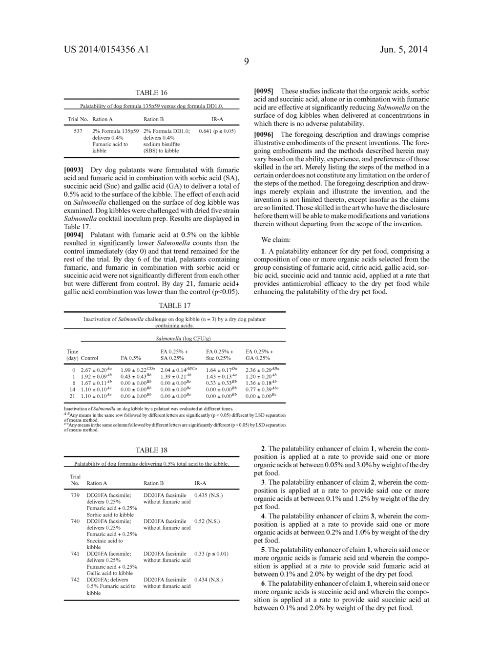 Pet Food Palatability with Antimicrobial Properties Based On Organic Acids - diagram, schematic, and image 11