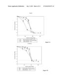 PULSED ELECTRIC FIELD TREATMENT PROCESS AND DAIRY PRODUCT COMPRISING     BIOACTIVE MOLECULES OBTAINABLE BY THE PROCESS diagram and image