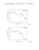 PULSED ELECTRIC FIELD TREATMENT PROCESS AND DAIRY PRODUCT COMPRISING     BIOACTIVE MOLECULES OBTAINABLE BY THE PROCESS diagram and image