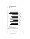 PULSED ELECTRIC FIELD TREATMENT PROCESS AND DAIRY PRODUCT COMPRISING     BIOACTIVE MOLECULES OBTAINABLE BY THE PROCESS diagram and image