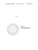 POLYAMIDE-IMIDE RESIN INSULATING COATING MATERIAL, INSULATED WIRE AND     METHOD OF MAKING THE SAME diagram and image