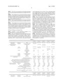 POLYAMIDE-IMIDE RESIN INSULATING COATING MATERIAL, INSULATED WIRE AND     METHOD OF MAKING THE SAME diagram and image