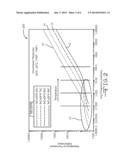 POLYMER MODIFIED BITUMEN CAP SHEETS AND METHODS diagram and image