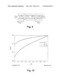 VACUUM INSULATED GLASS (VIG) UNIT INCLUDING NANO-COMPOSITE PILLARS, AND/OR     METHODS OF MAKING THE SAME diagram and image