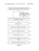 COMPOSITE MATERIAL STRUCTURES WITH INTEGRAL COMPOSITE FITTINGS AND METHODS     OF MANUFACTURE diagram and image