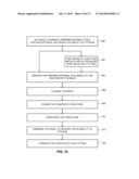 COMPOSITE MATERIAL STRUCTURES WITH INTEGRAL COMPOSITE FITTINGS AND METHODS     OF MANUFACTURE diagram and image