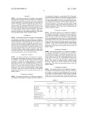 PACKAGING FILM INCLUDING A LACTIDE COPOLYMER diagram and image