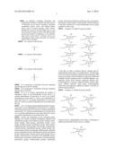 SURFACE LAYER diagram and image