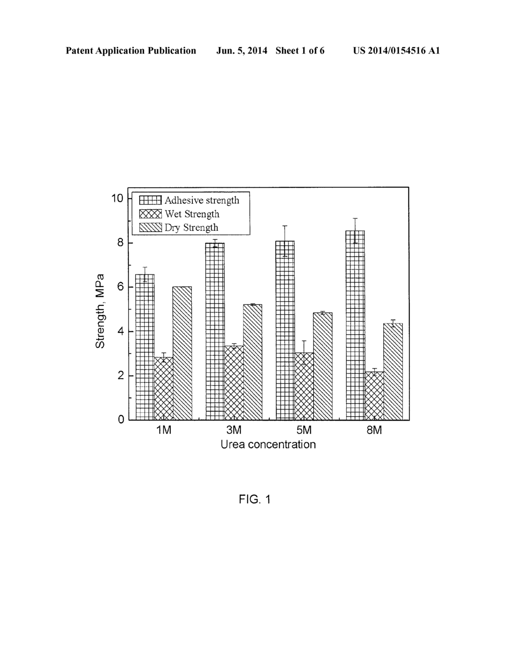 ADHESIVES DERIVED FROM AGRICULTURAL PROTEINS - diagram, schematic, and image 02