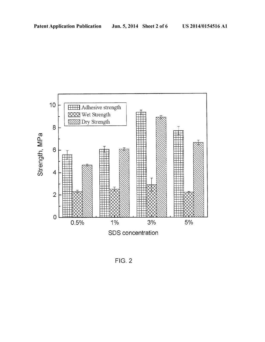 ADHESIVES DERIVED FROM AGRICULTURAL PROTEINS - diagram, schematic, and image 03