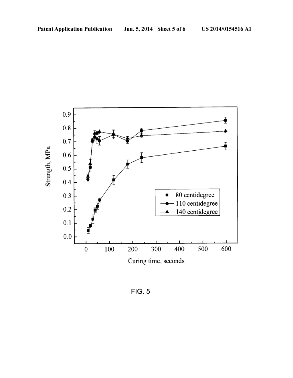 ADHESIVES DERIVED FROM AGRICULTURAL PROTEINS - diagram, schematic, and image 06