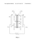 High Energy Density Redox Flow Device diagram and image