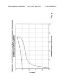 High Energy Density Redox Flow Device diagram and image