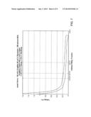 High Energy Density Redox Flow Device diagram and image