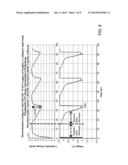 High Energy Density Redox Flow Device diagram and image