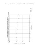 High Energy Density Redox Flow Device diagram and image