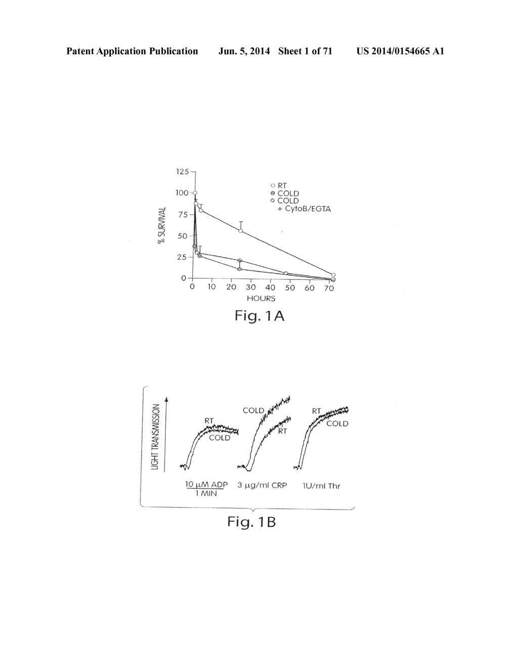 Apparatuses, Compositions, and Methods for Prolonging Survival of     Platelets - diagram, schematic, and image 02