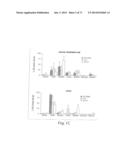 Apparatuses, Compositions, and Methods for Prolonging Survival of     Platelets diagram and image