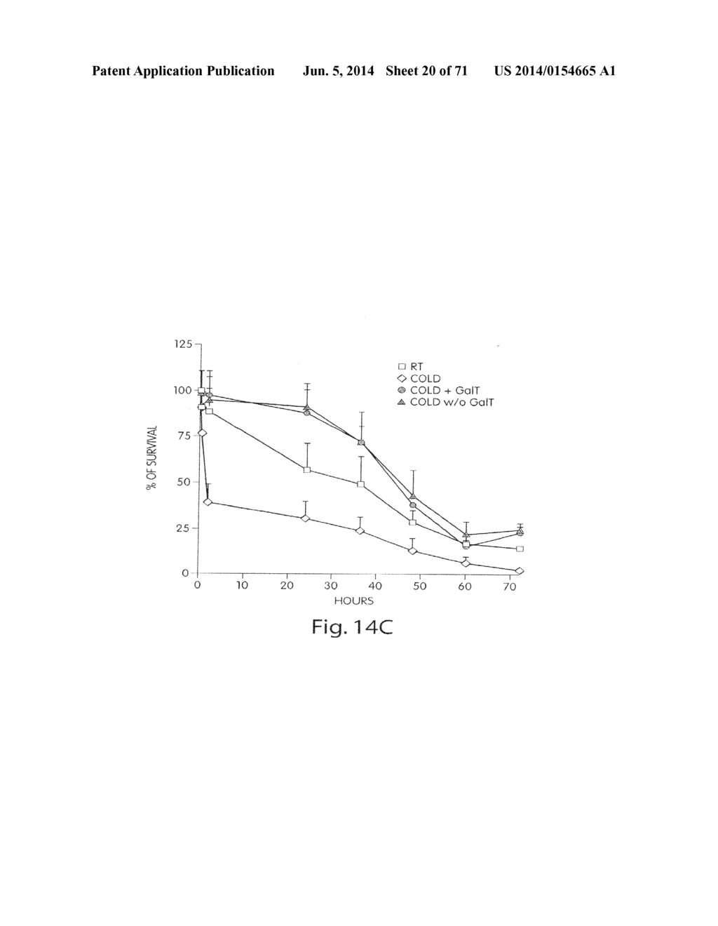 Apparatuses, Compositions, and Methods for Prolonging Survival of     Platelets - diagram, schematic, and image 21