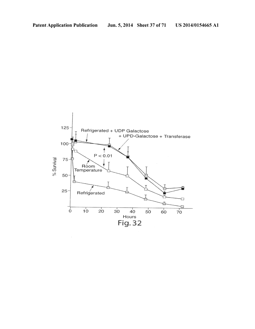 Apparatuses, Compositions, and Methods for Prolonging Survival of     Platelets - diagram, schematic, and image 38