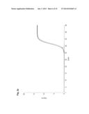 Control Nucleic Acids for Multiple Parameters diagram and image