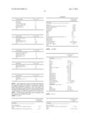 Control Nucleic Acids for Multiple Parameters diagram and image