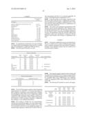 Control Nucleic Acids for Multiple Parameters diagram and image