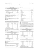 Control Nucleic Acids for Multiple Parameters diagram and image