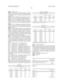 Control Nucleic Acids for Multiple Parameters diagram and image