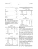 Control Nucleic Acids for Multiple Parameters diagram and image