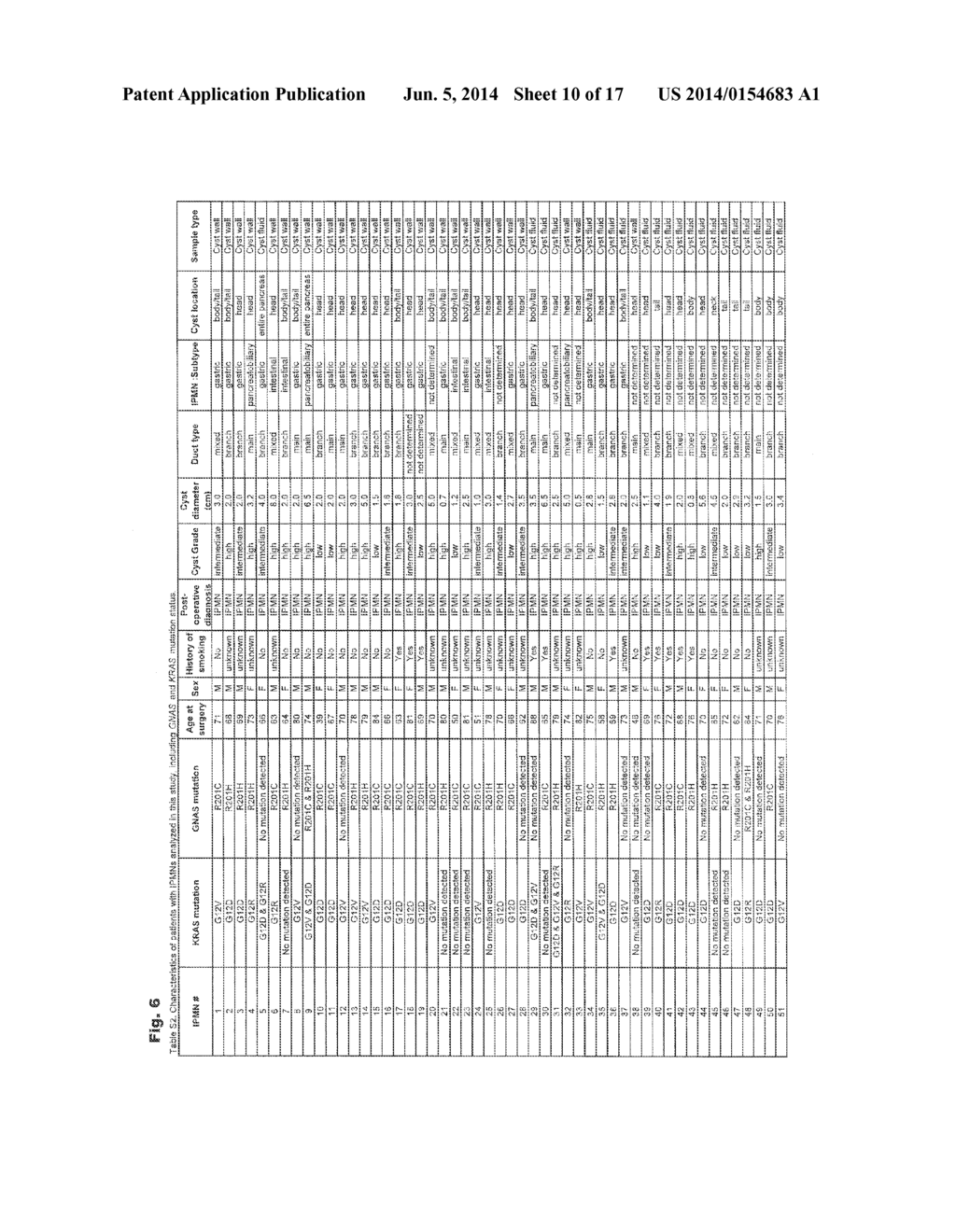 Enrichment of Nucleic Acids by Complimentary Capture - diagram, schematic, and image 11