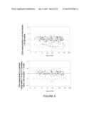 METHODS FOR MEASURING CARCINOEMBRYONIC ANTIGEN diagram and image