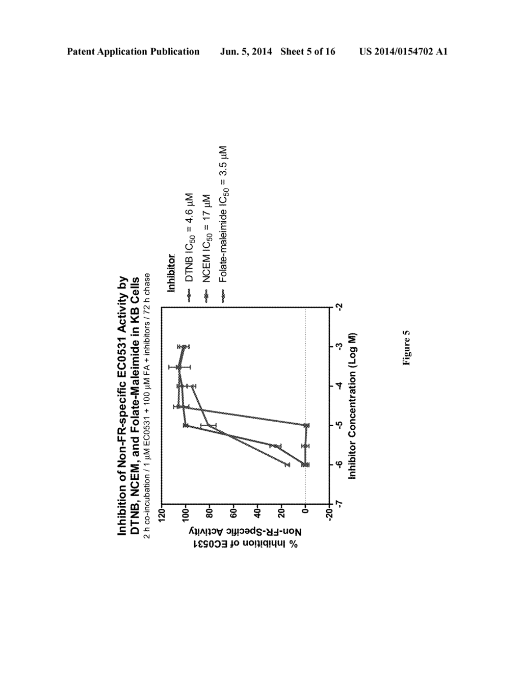 Methods For Treating Cancer Using Combination Therapies - diagram, schematic, and image 06