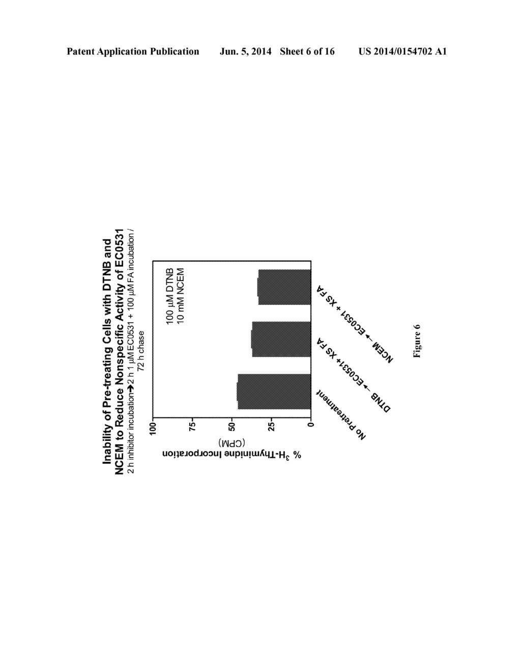 Methods For Treating Cancer Using Combination Therapies - diagram, schematic, and image 07