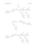 Methods For Treating Cancer Using Combination Therapies diagram and image