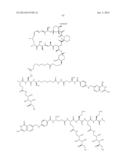 Methods For Treating Cancer Using Combination Therapies diagram and image