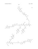 Methods For Treating Cancer Using Combination Therapies diagram and image