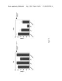 Methods For Treating Cancer Using Combination Therapies diagram and image