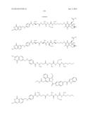 Methods For Treating Cancer Using Combination Therapies diagram and image