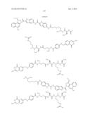 Methods For Treating Cancer Using Combination Therapies diagram and image