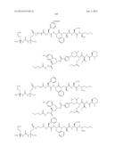 Methods For Treating Cancer Using Combination Therapies diagram and image