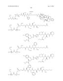 Methods For Treating Cancer Using Combination Therapies diagram and image