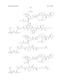 Methods For Treating Cancer Using Combination Therapies diagram and image